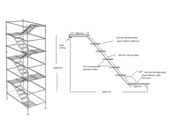 Staircase System